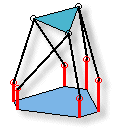 Stewart Platform for CABG surgery